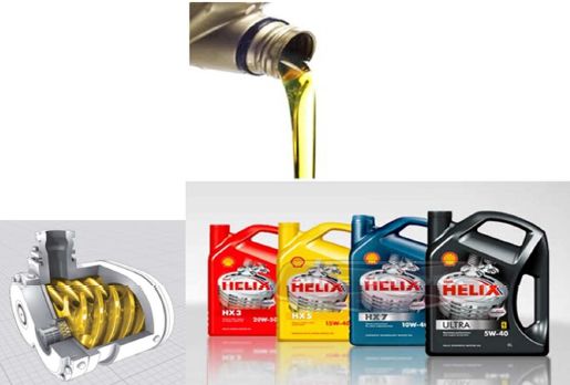 Automotive Lube Oil - Hungary